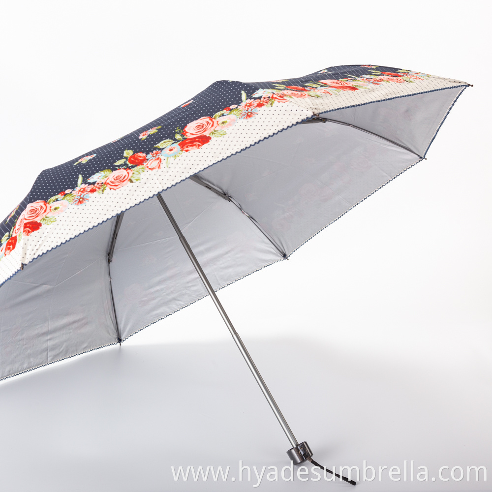 Best Folding Umbrella